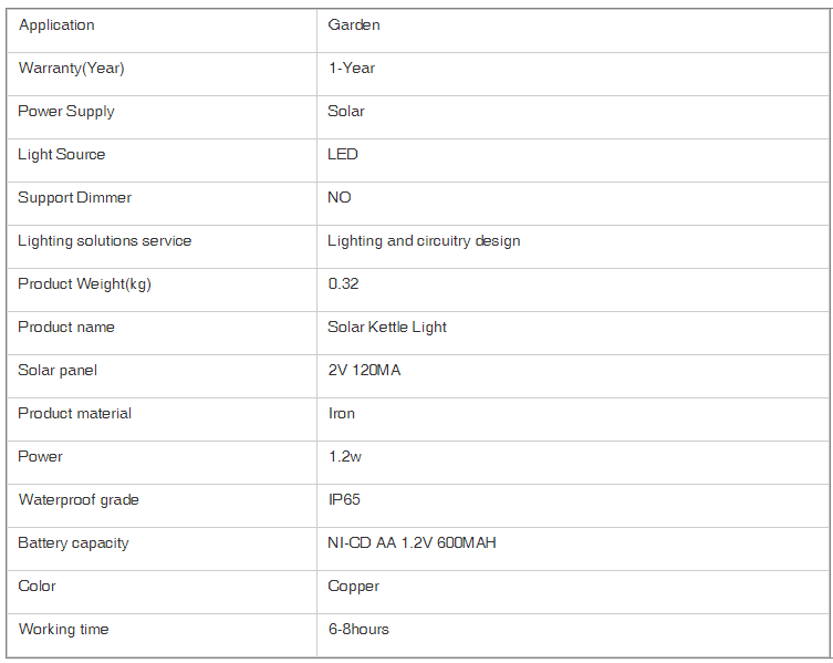 IP65 Outdoor Waterproof LED Lamp Garden Yard Solar Light Lamp Solar Lawn Light For Outdoor Garden